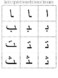 Alphabet Arabic Letters Position