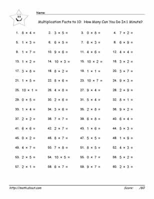 Timed Multiplication Worksheets 100 Problems