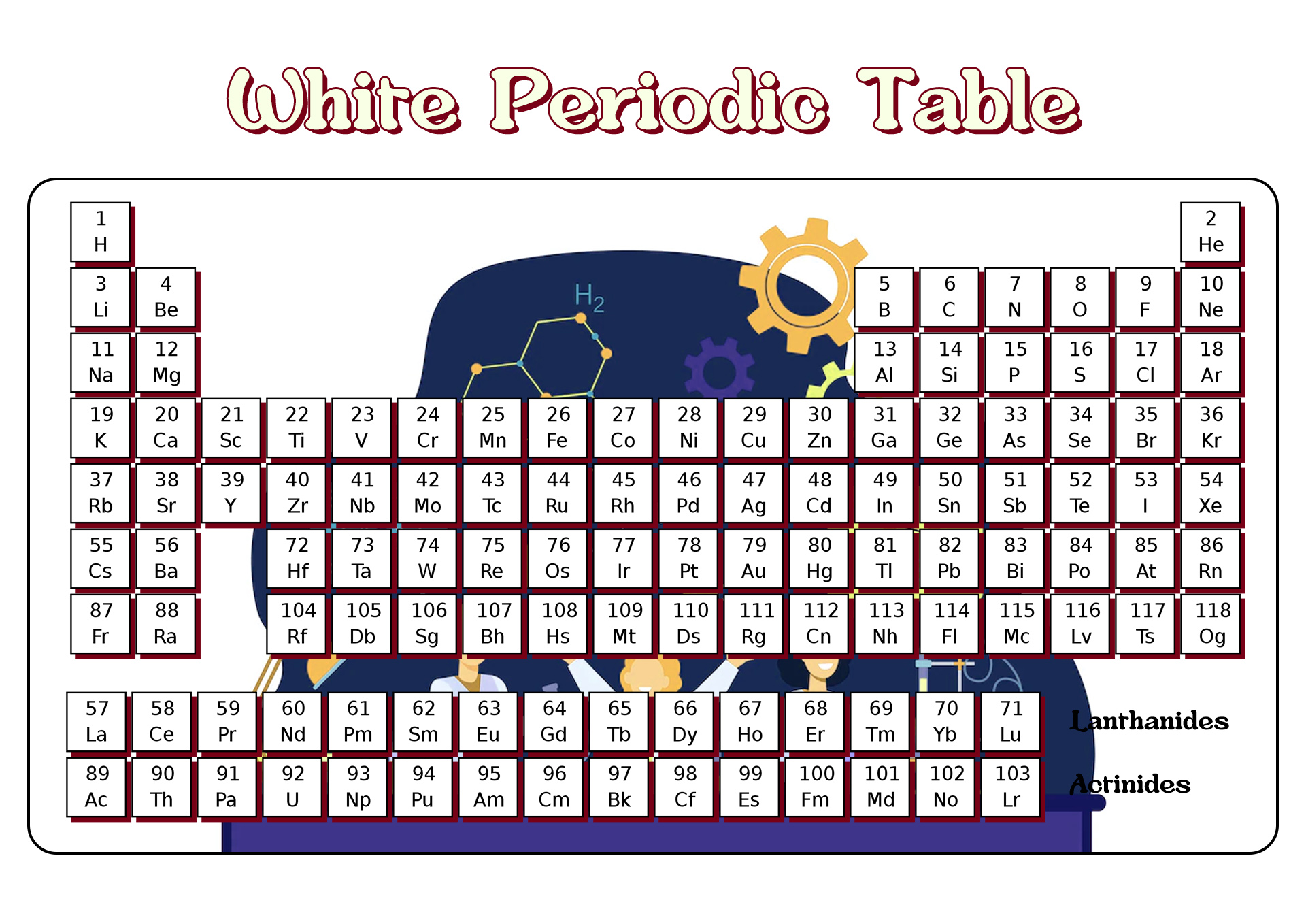 12 Best Images of Periodic Table Worksheets PDF White Periodic Table