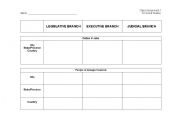3 US Branches of Government Worksheet Printable