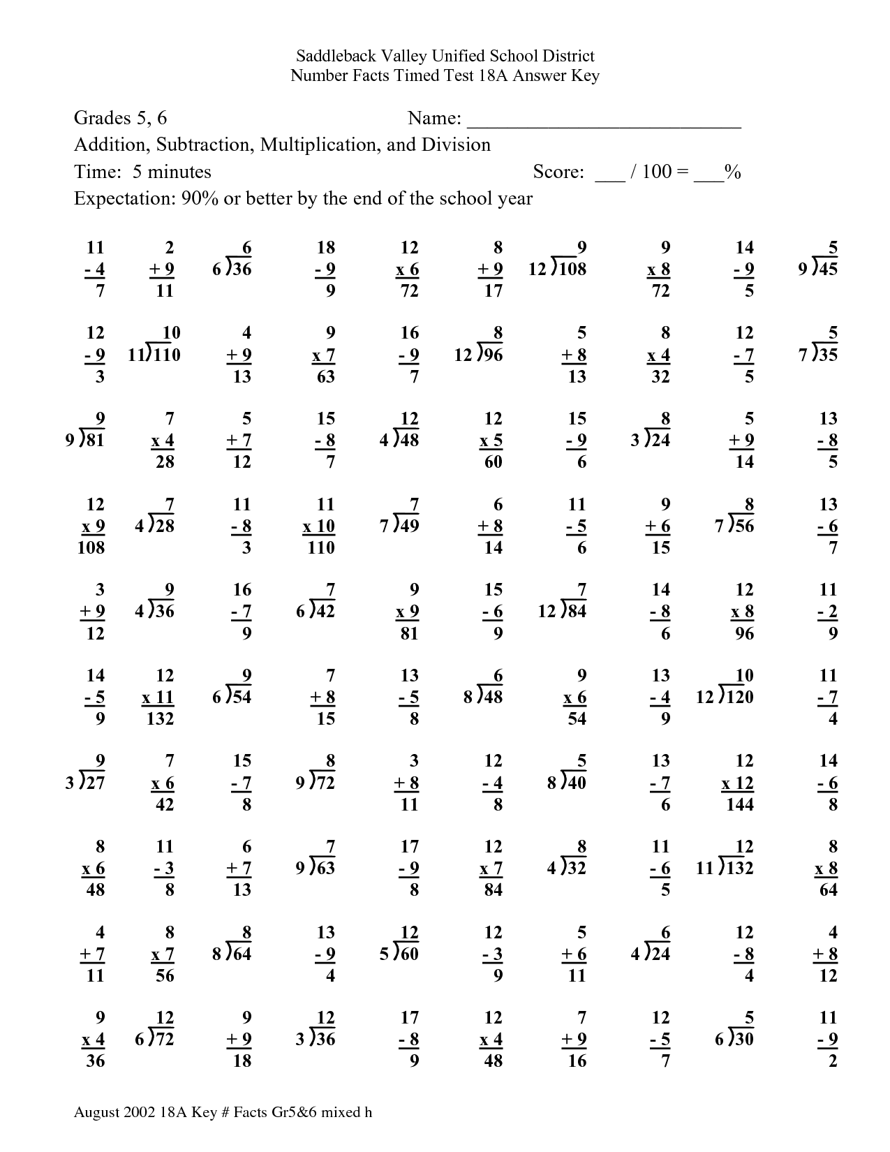 Algebra Multiplication And Division Worksheets