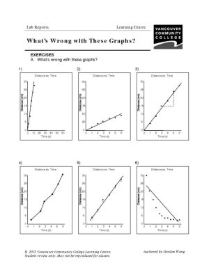 Biology Lab Report Graph