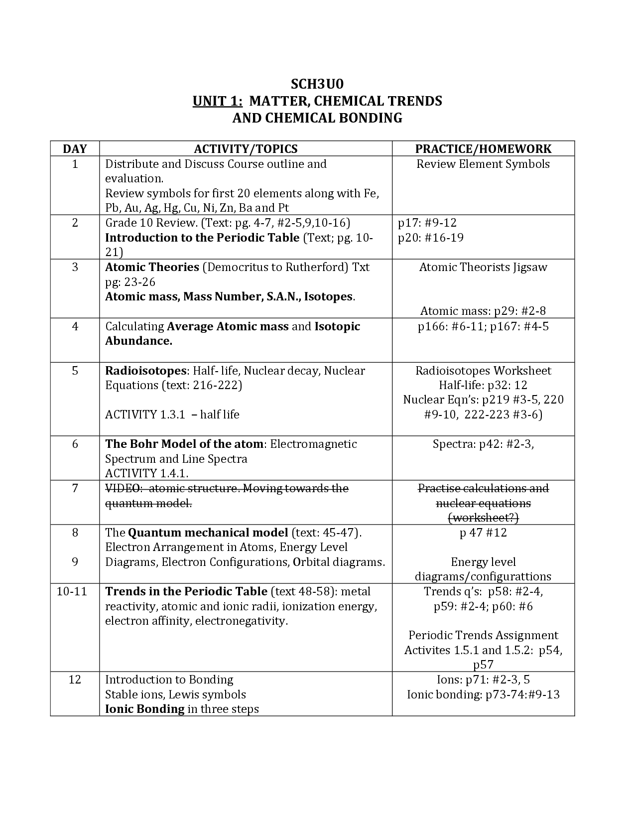 14 Best Images of Worksheet Elements And Bonding  Ionic and Covalent Bonding Worksheet 