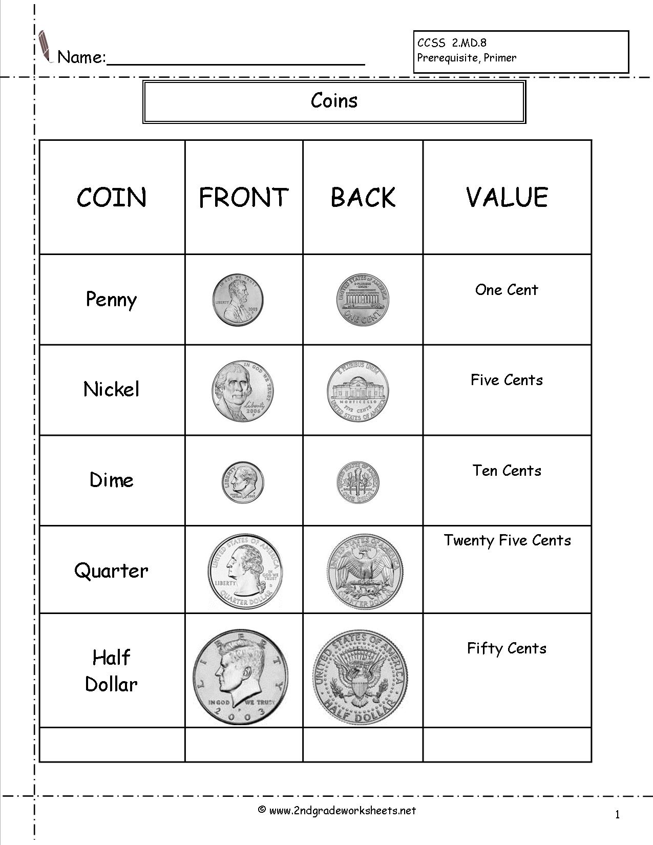 Coin Money Value Worksheets 2nd Grade
