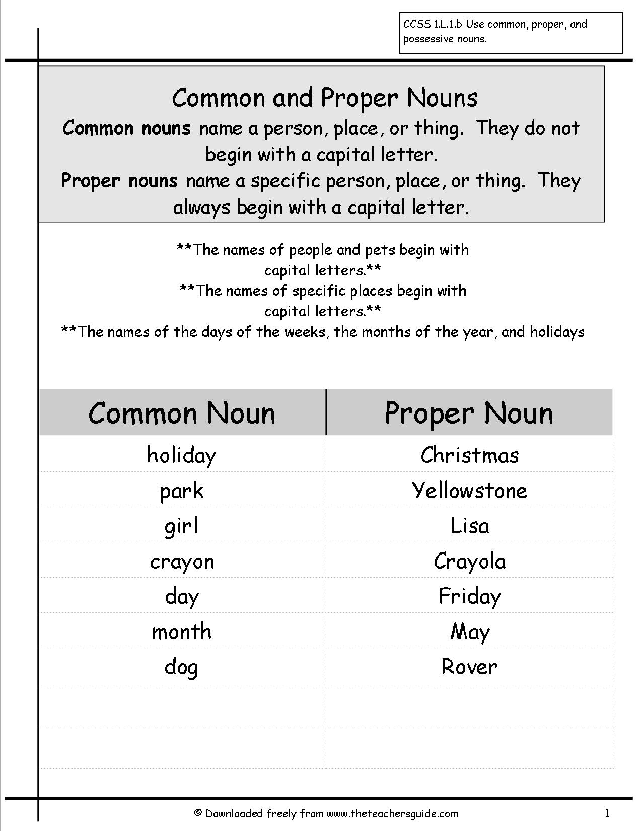 Common Proper Noun Worksheet The Wise Son