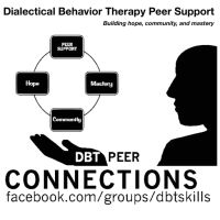 DBT Interpersonal Effectiveness Worksheets