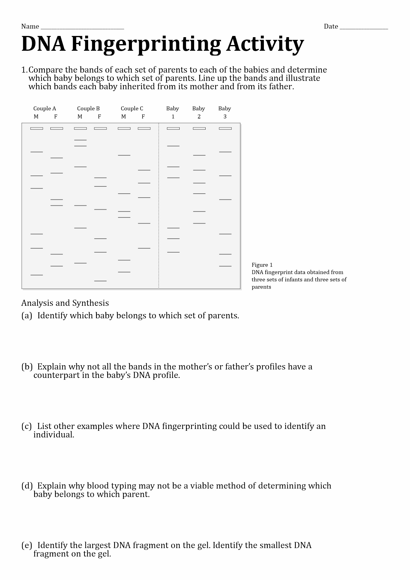 14 Best Images Of Fingerprint Detective Worksheet God Made Me Special