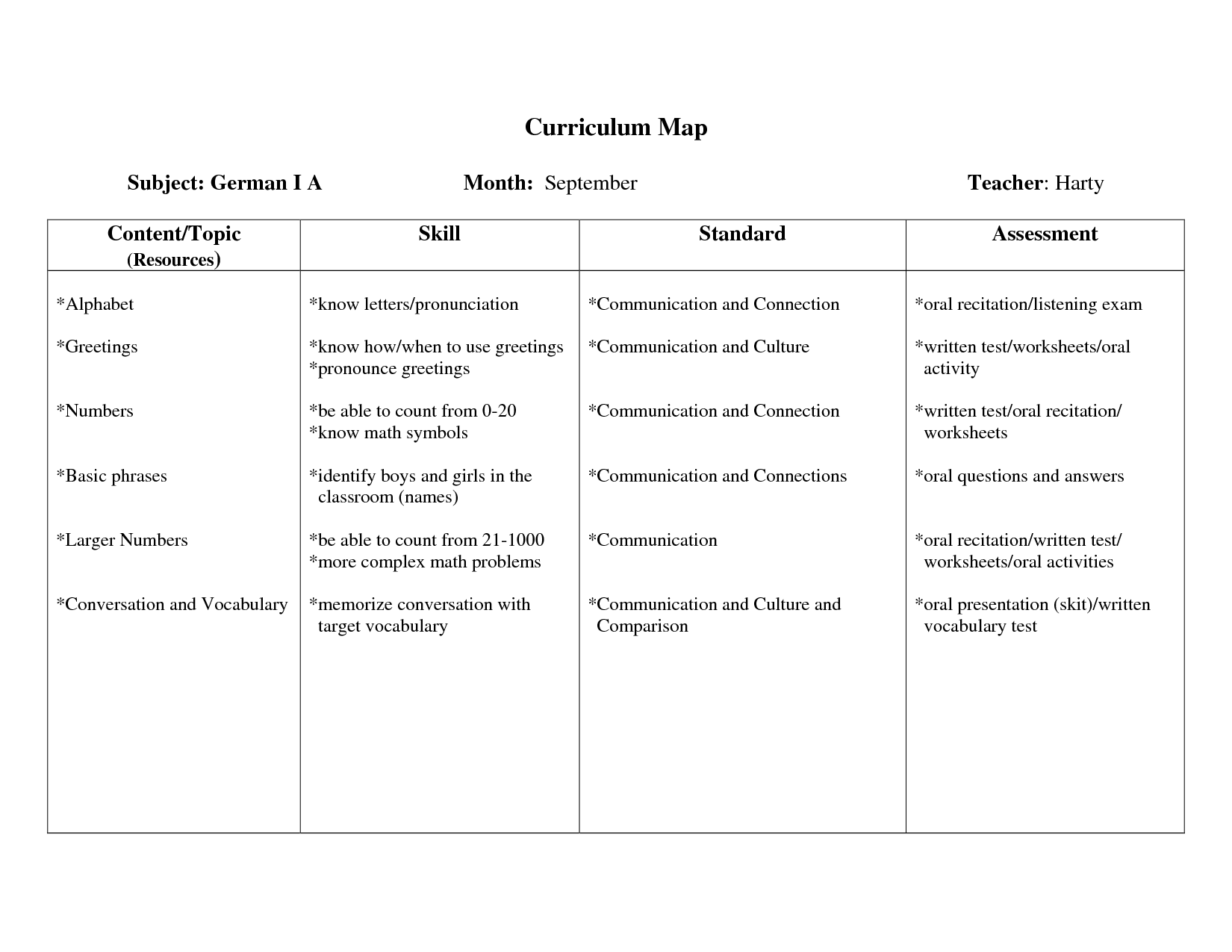 8 Best Images of German Math Worksheet - Free Printable Japanese