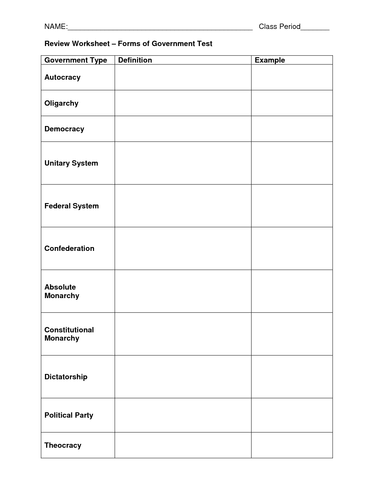 Government Branches Worksheets
