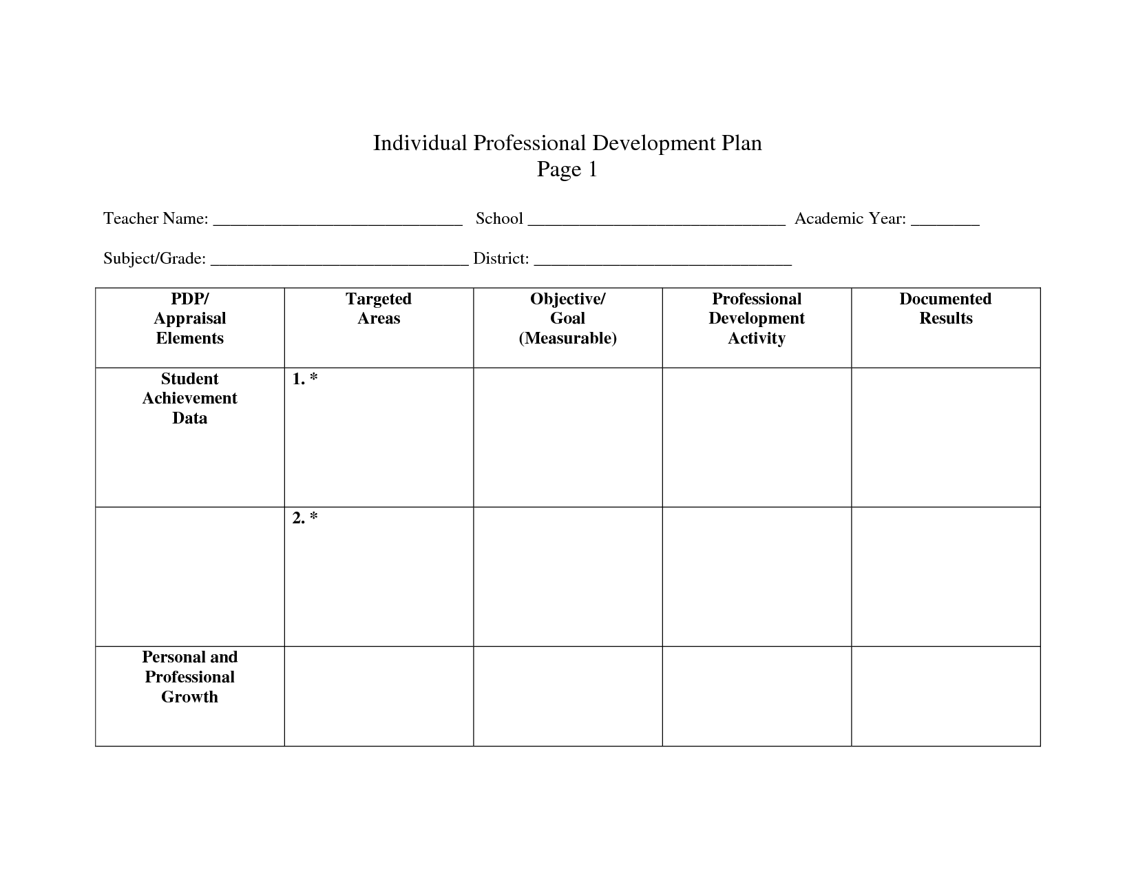 14 Best Images of Maslow Hierarchy Needs Worksheet - Maslow's Hierarchy
