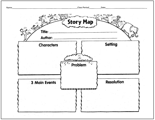 Map Story Elements Graphic Organizer