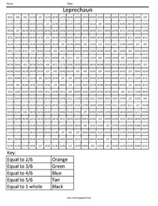 Math Coloring Worksheets Fractions
