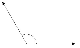 Obtuse Angle Measurement