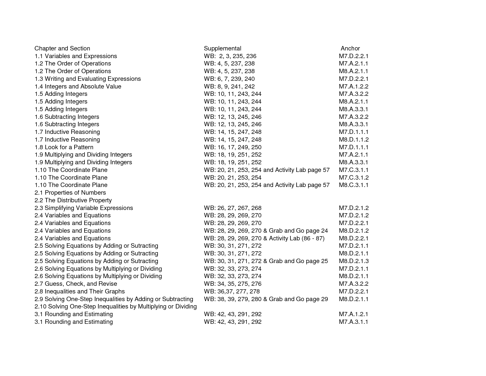 Geometry glencoe workbook answers