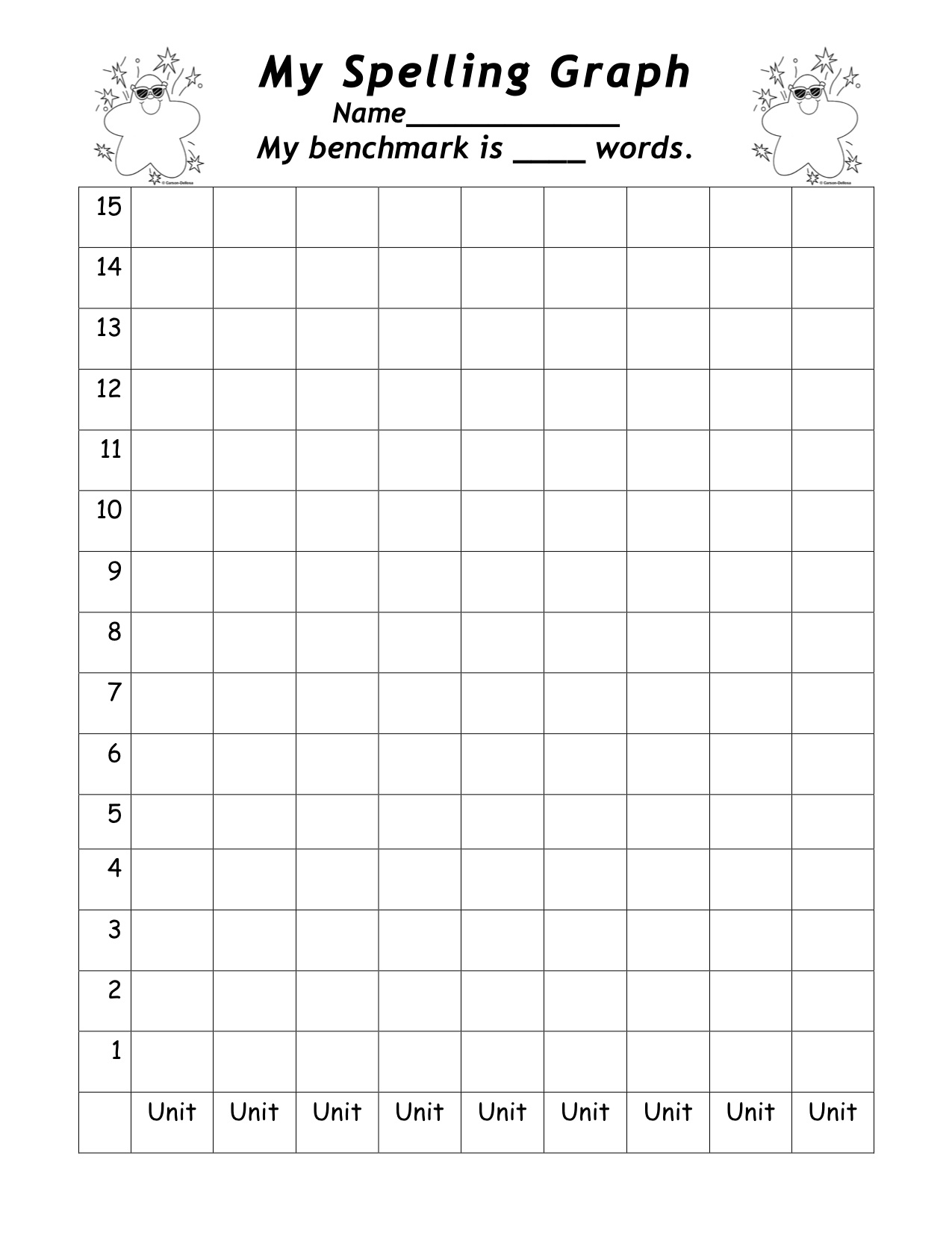 Bar Chart Template Printable