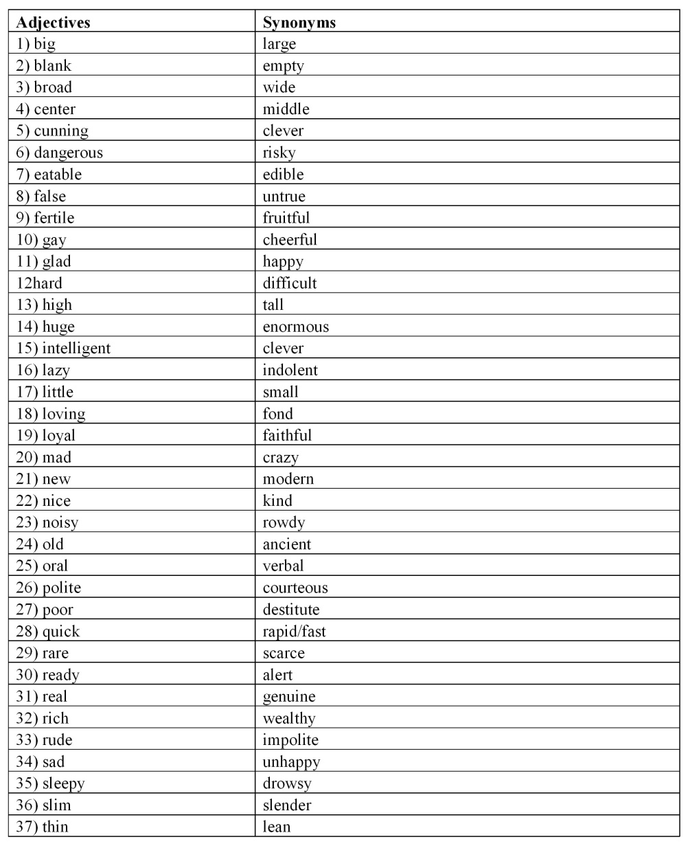 10-best-images-of-spanish-transportation-worksheet-free-transportation-worksheets-synonym