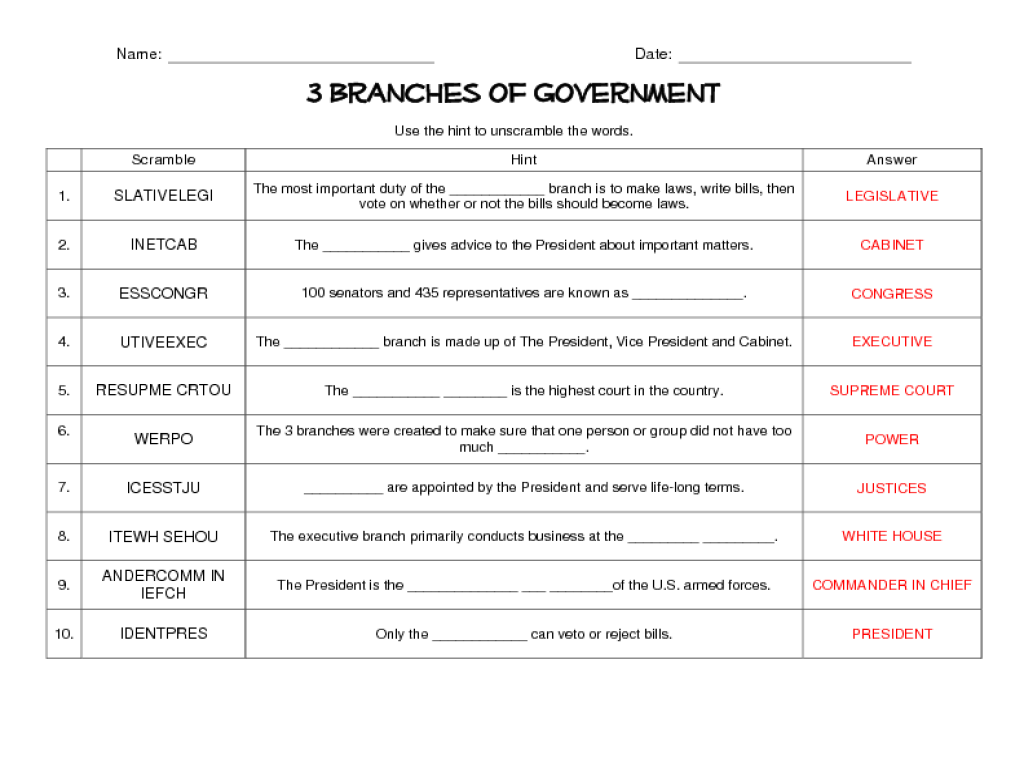 Three Branches of Government Worksheet Answers