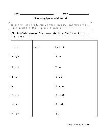 7th Grade Synonym Worksheet
