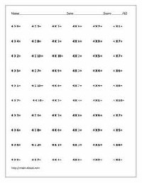 Mad Minute Multiplication Worksheets