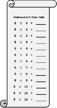 Multiplication Worksheets 5 Times Table
