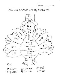 Thanksgiving Color by Number Subtraction