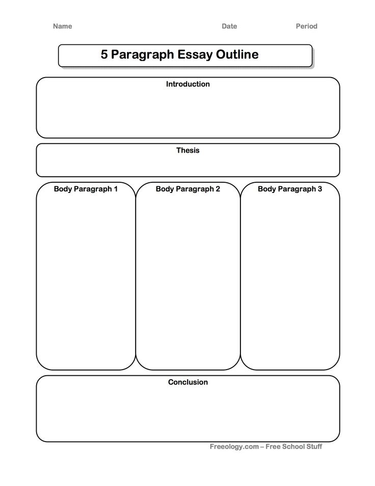 5-paragraph-essay-graphic-organizer-example-ferisgraphics