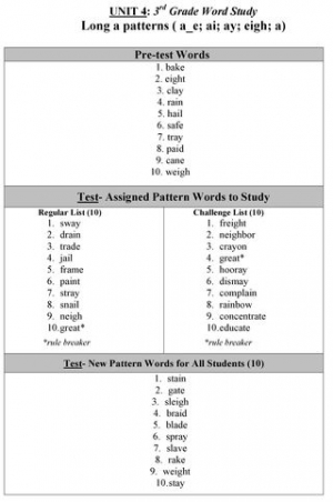 3rd Grade Word Study Lists