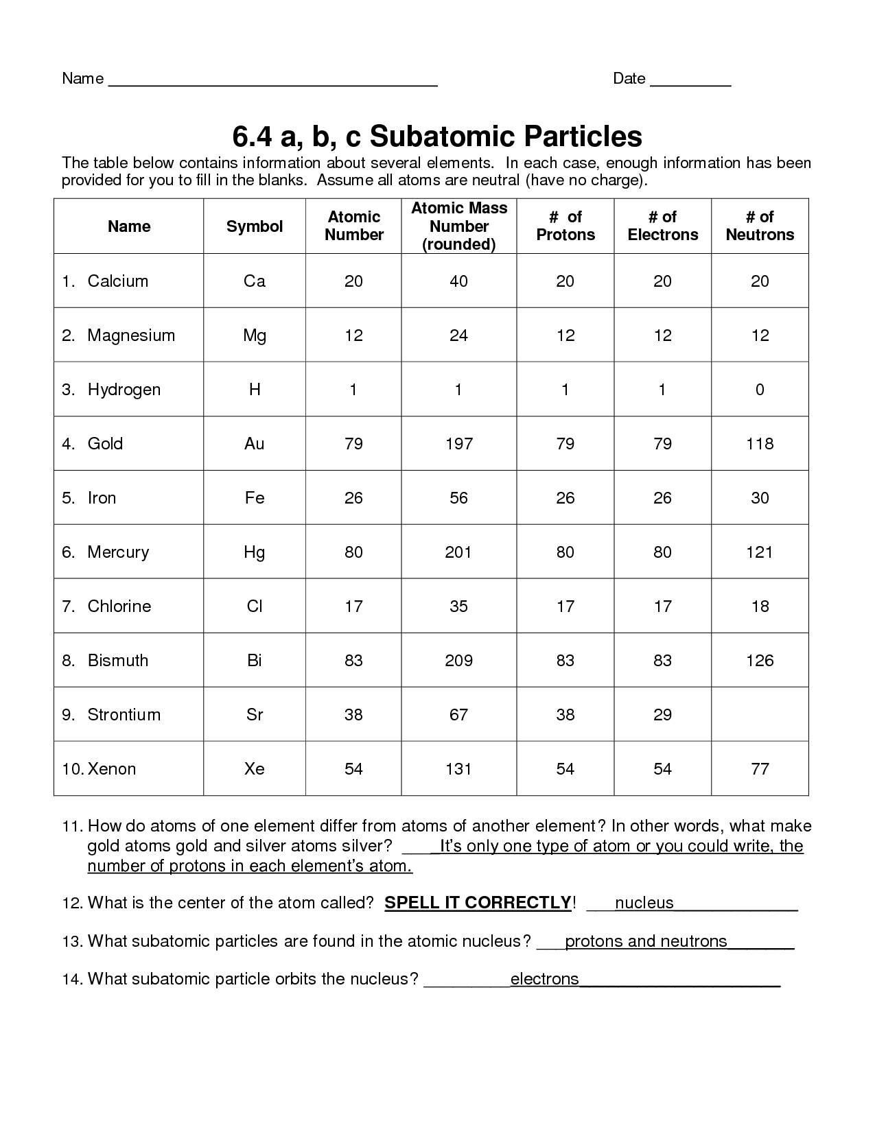 12 Best Images of Protons Neutrons Electrons Practice Worksheet Answers  Isotopes Worksheet 