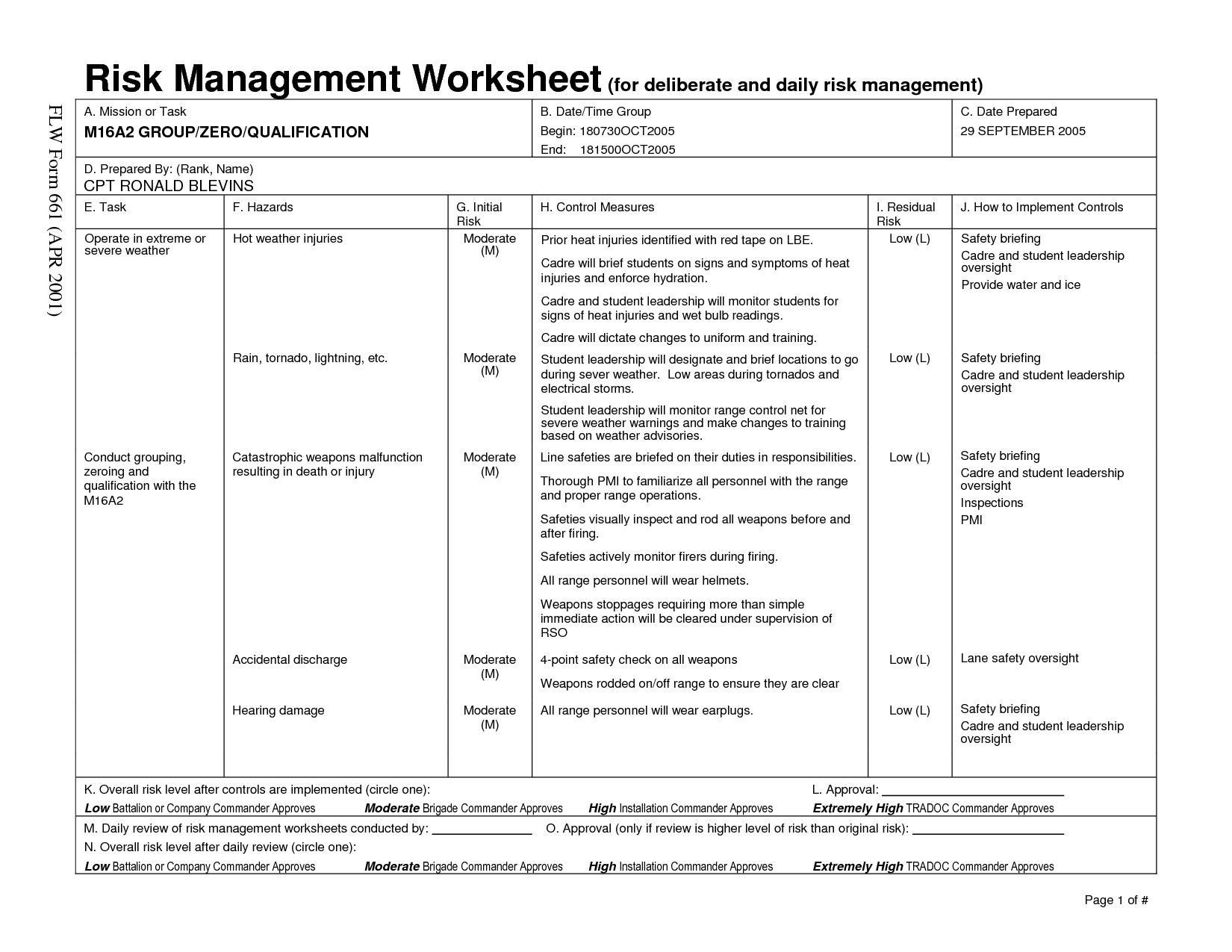 16 Best Images of Risk Assessment Worksheet  Deliberate Risk Assessment Worksheet Example, Army 