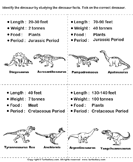Dinosaur Science Worksheets