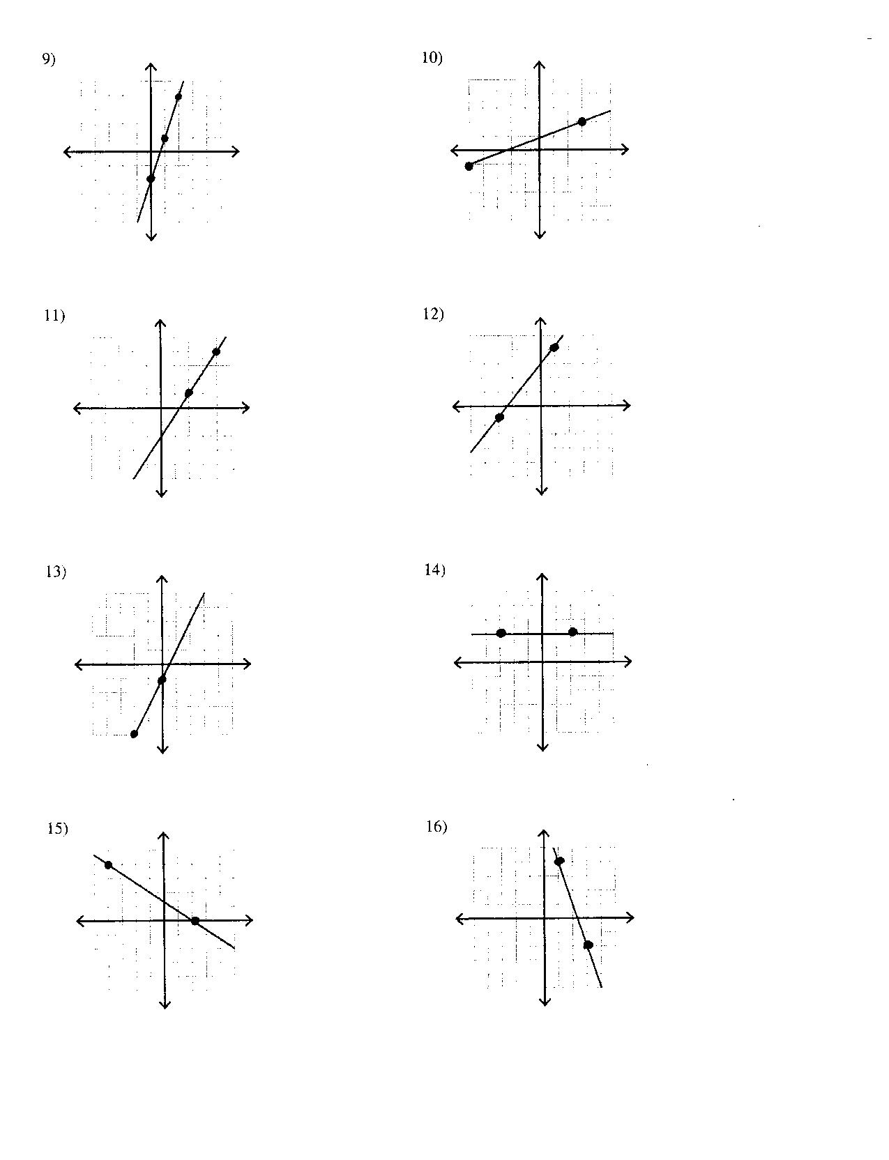 Slope Of A Line Worksheet