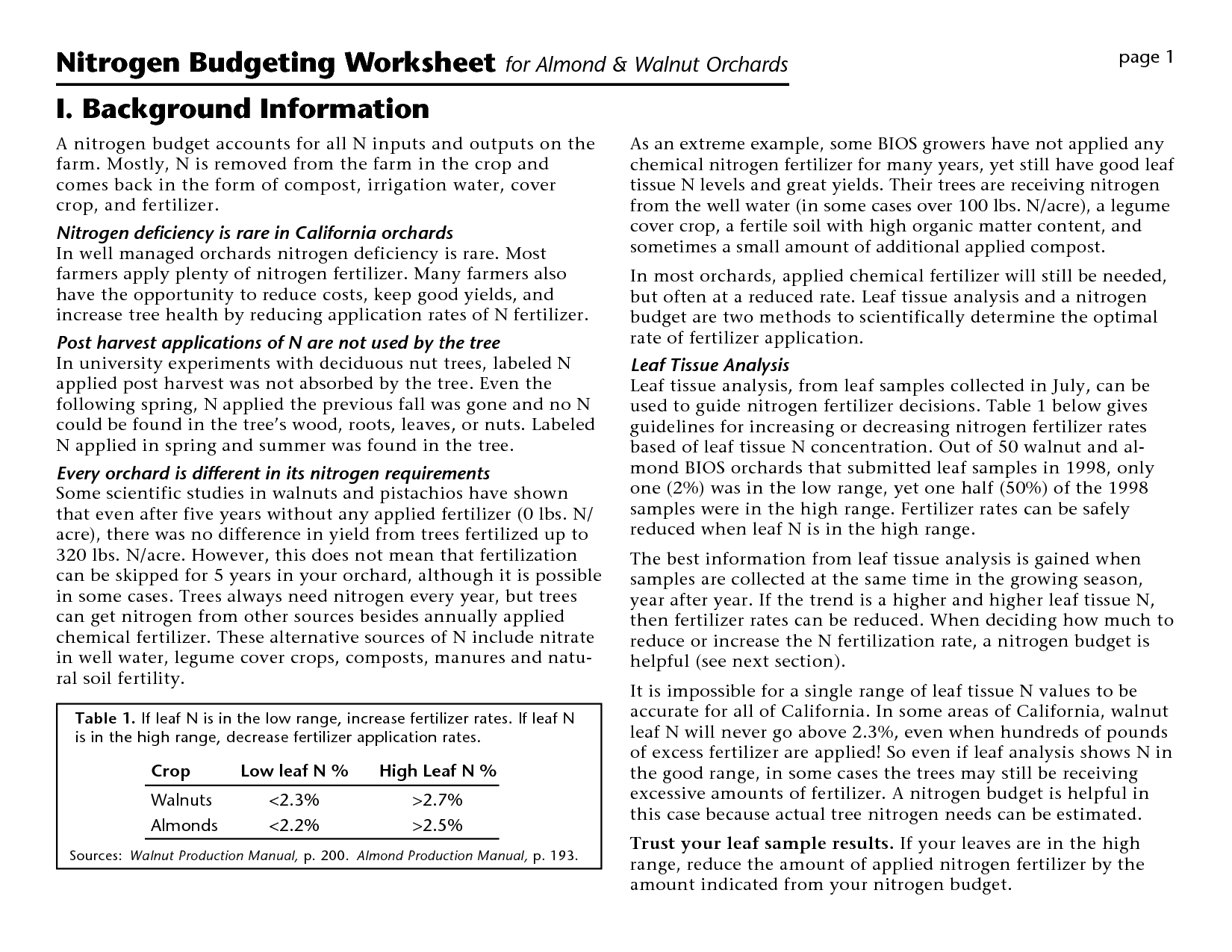 Nitrogen Cycle Worksheet High School