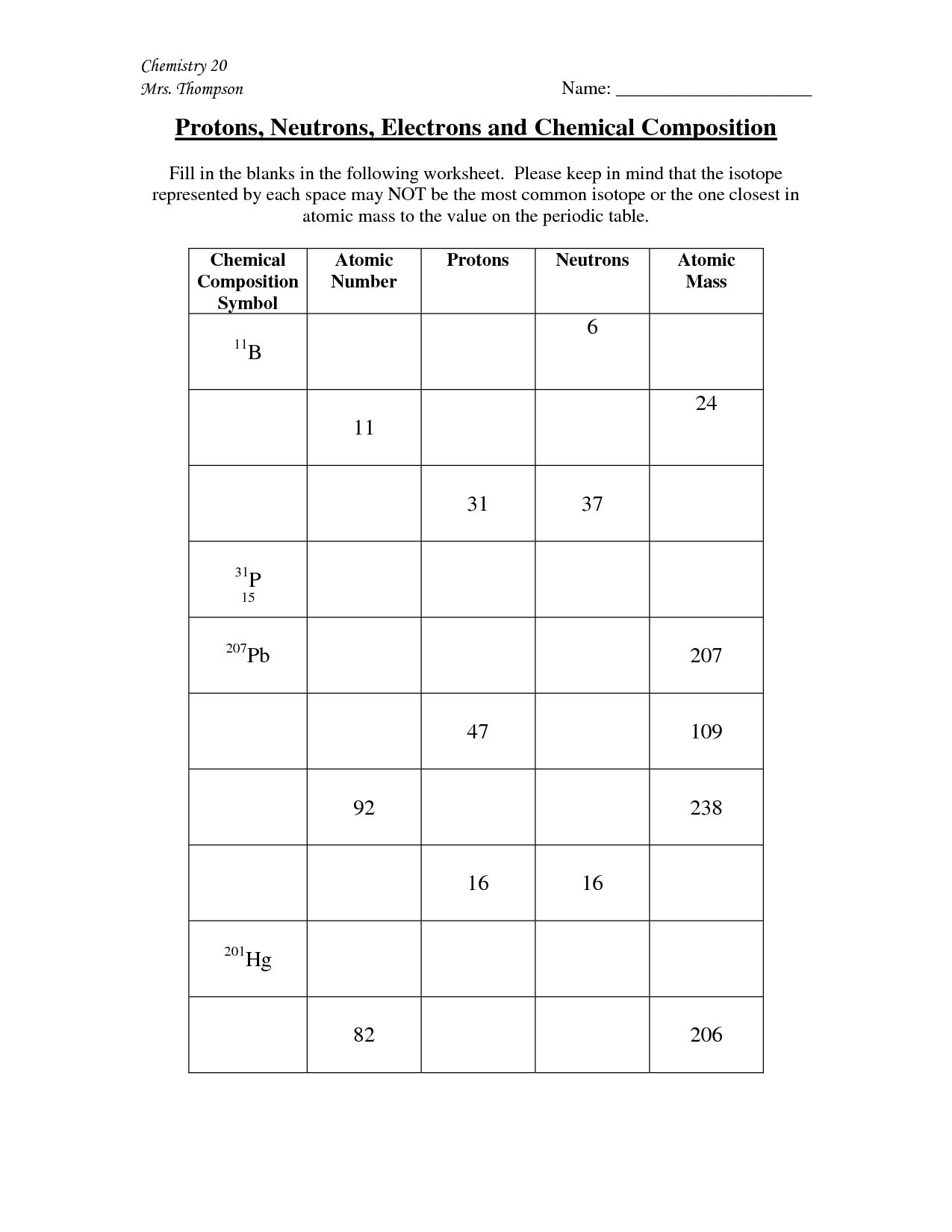 12 Best Images of Protons Neutrons Electrons Practice Worksheet Answers  Isotopes Worksheet 