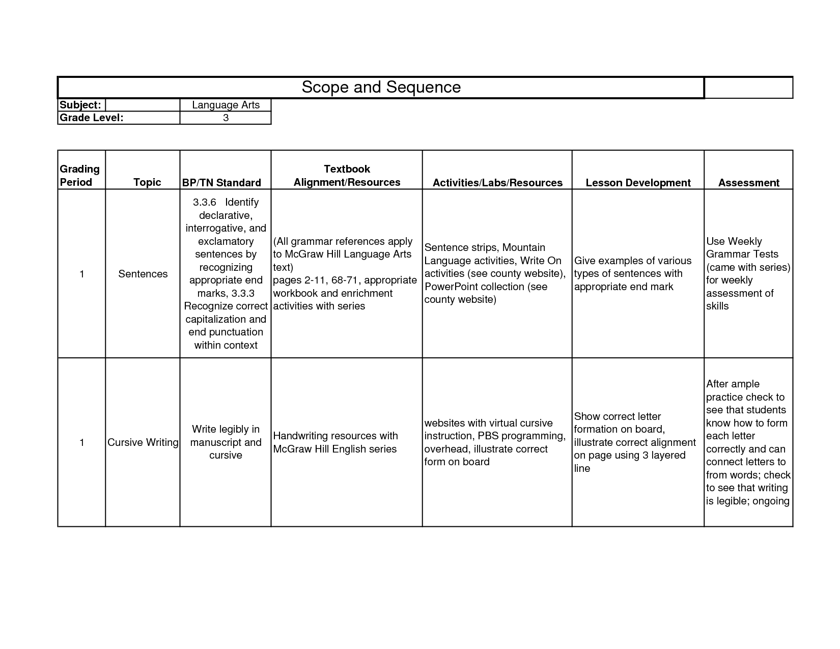 20-best-images-of-appropriate-language-worksheet-definition