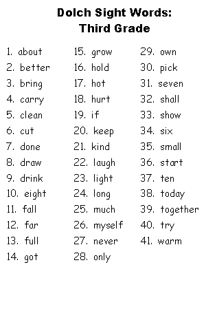 3rd Grade Sight Word List