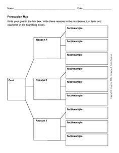 Argument essay outline template