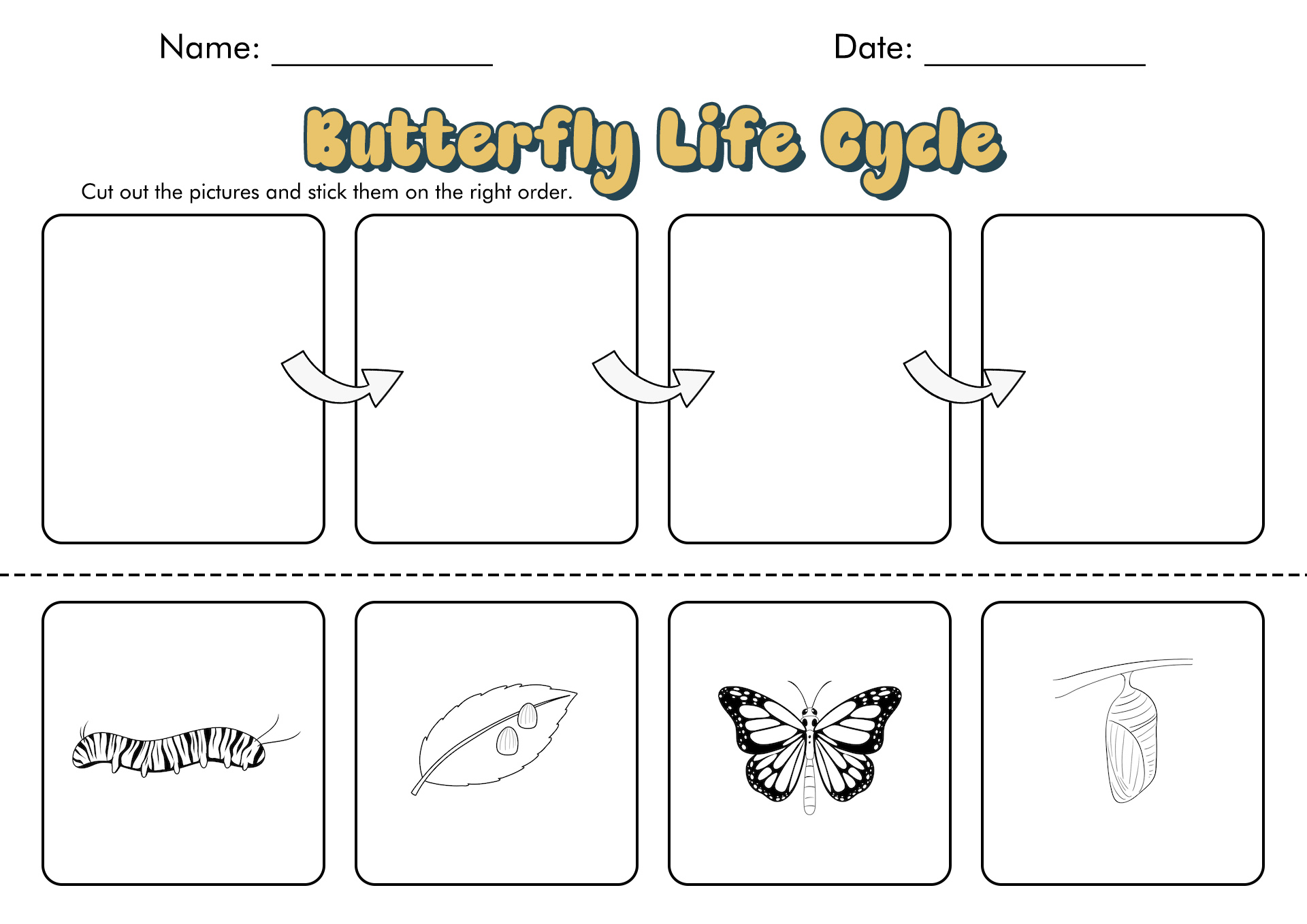 13 Best Images of 3 Pictures Sequencing Worksheets - Sequencing Story