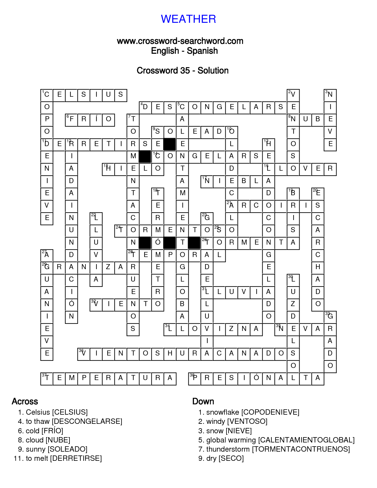 12 Best Images of Spanish Weather Worksheets - Weather Maps for Kids