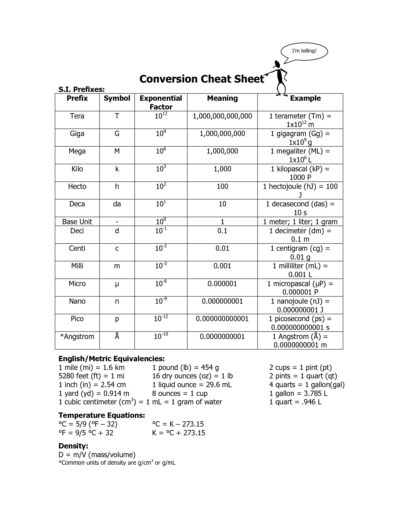 14-best-images-of-mole-conversion-worksheet-chemistry-mole-problems-worksheet-chemistry-mole