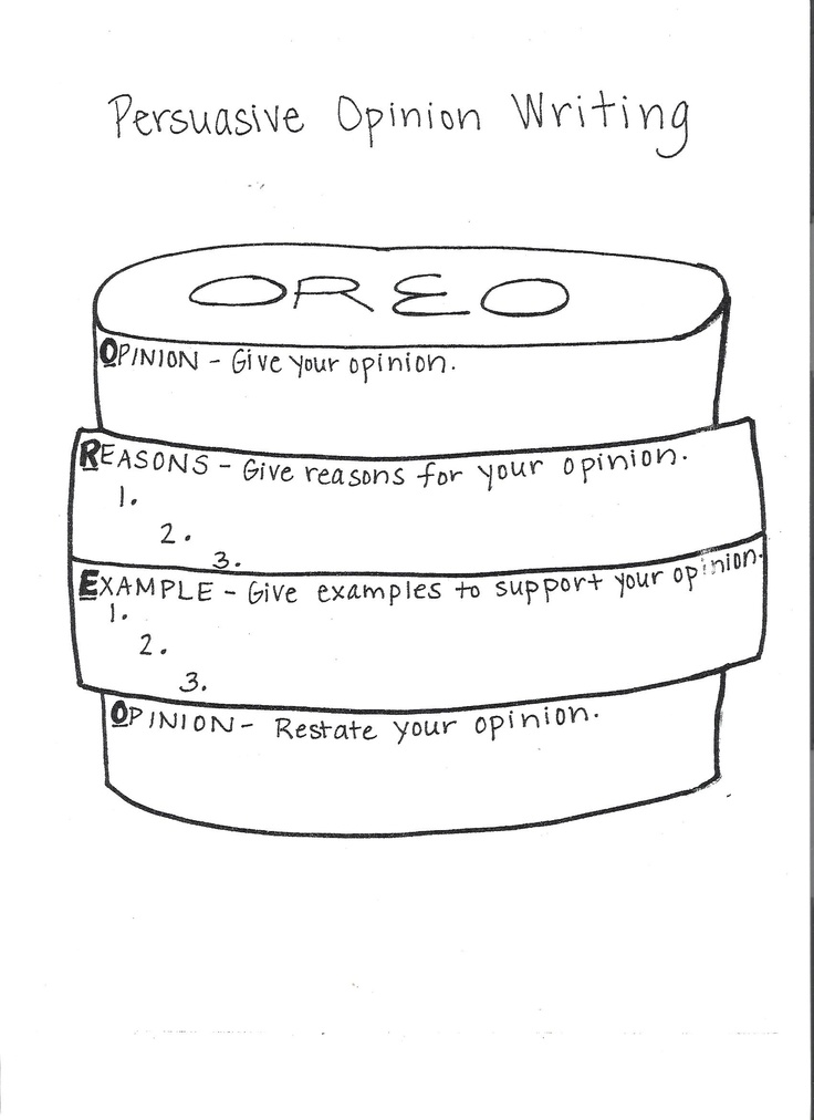 16 Best Images of Persuasive Writing Oreo Worksheet - Persuasive