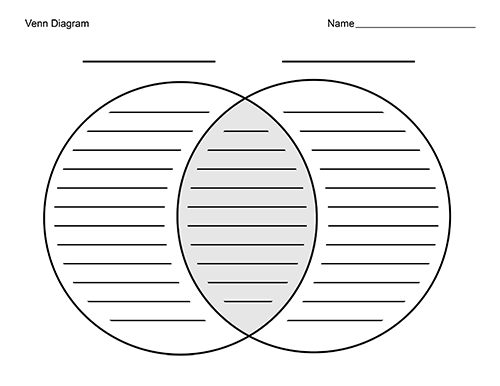 Venn Diagram with Lines Worksheet