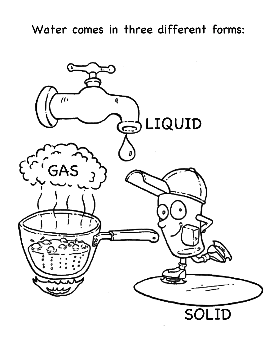 Water Cycle Coloring Pages for Kids