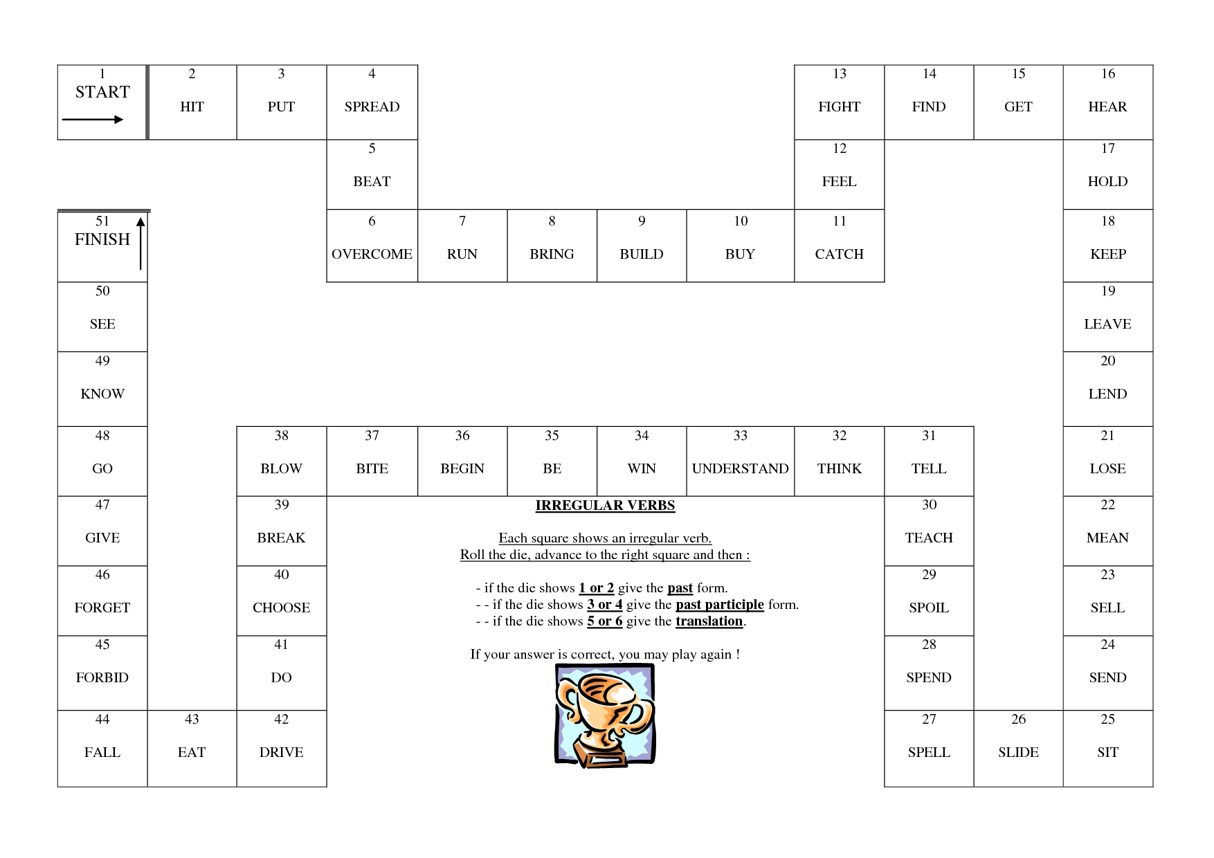 Past Tense of Irregular Verbs 1 Many Things