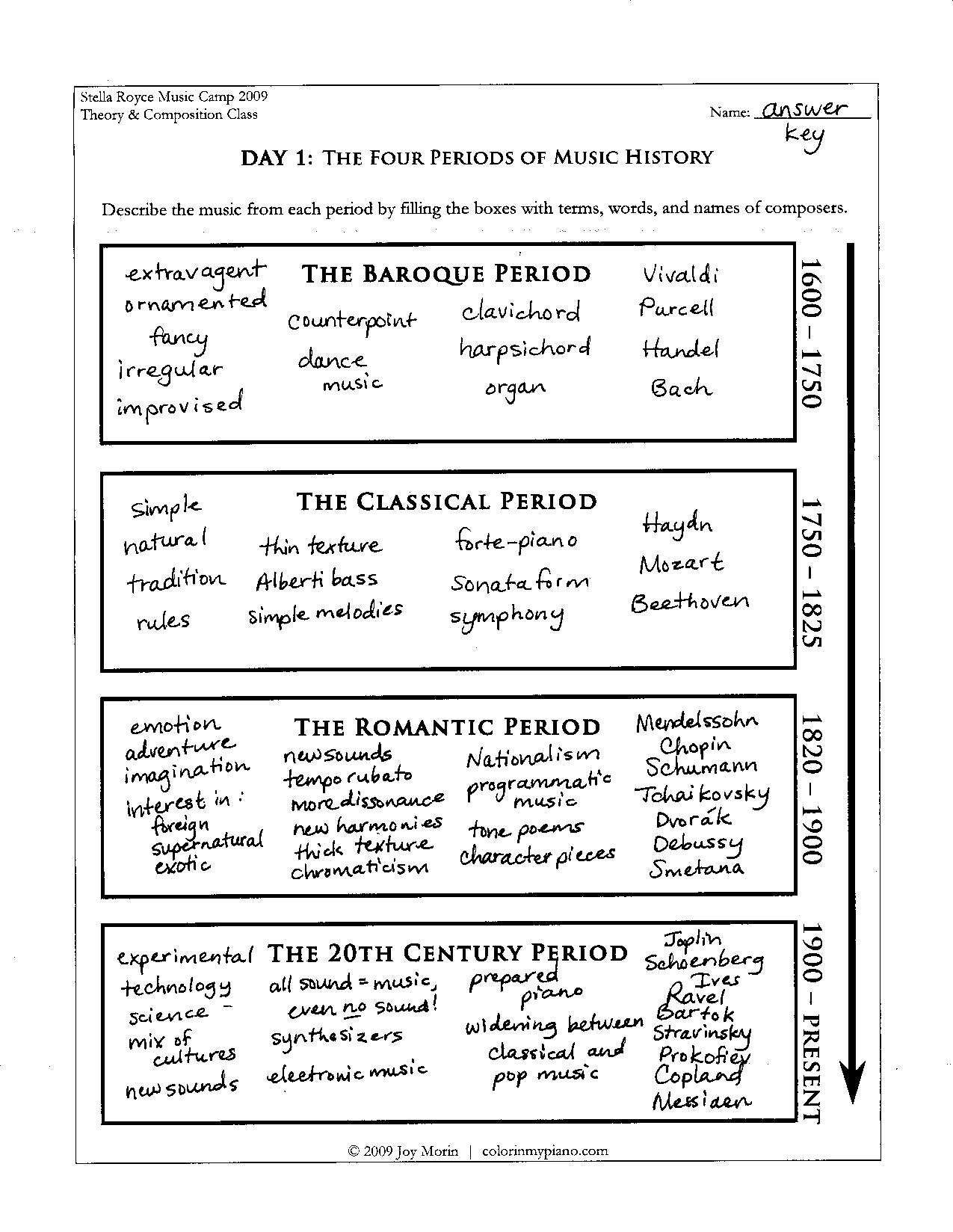 History Worksheet Category Page 1