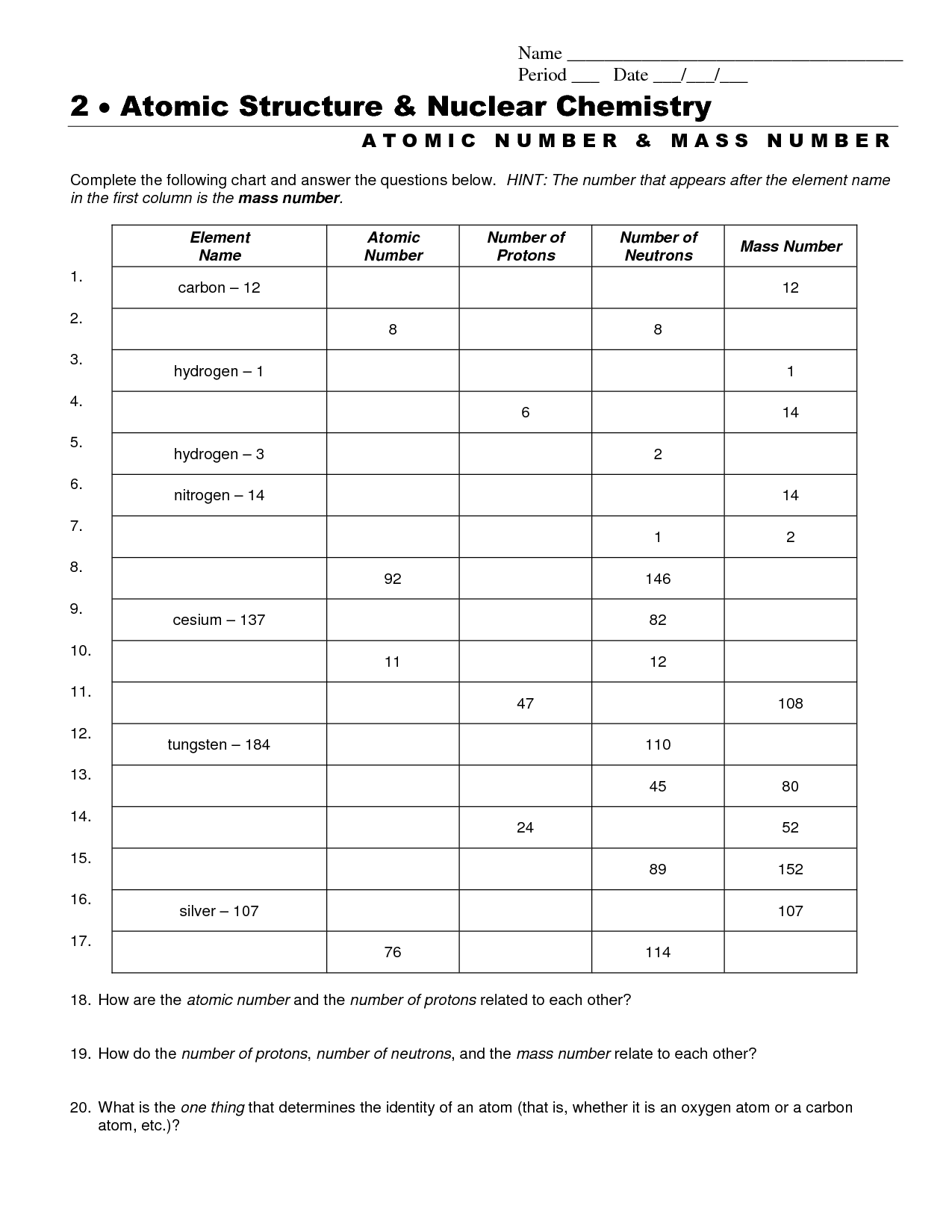 Periodic Table Review Worksheet