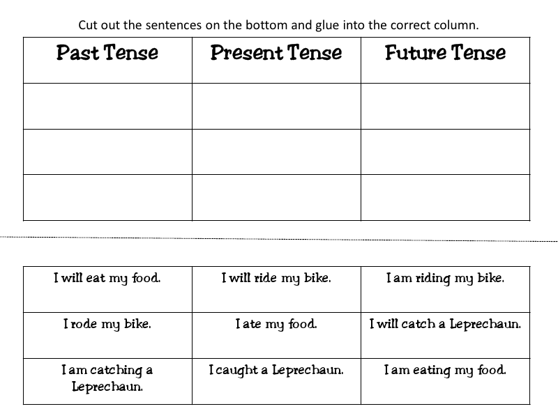 Present Tense Verbs Worksheets For 1st Grade