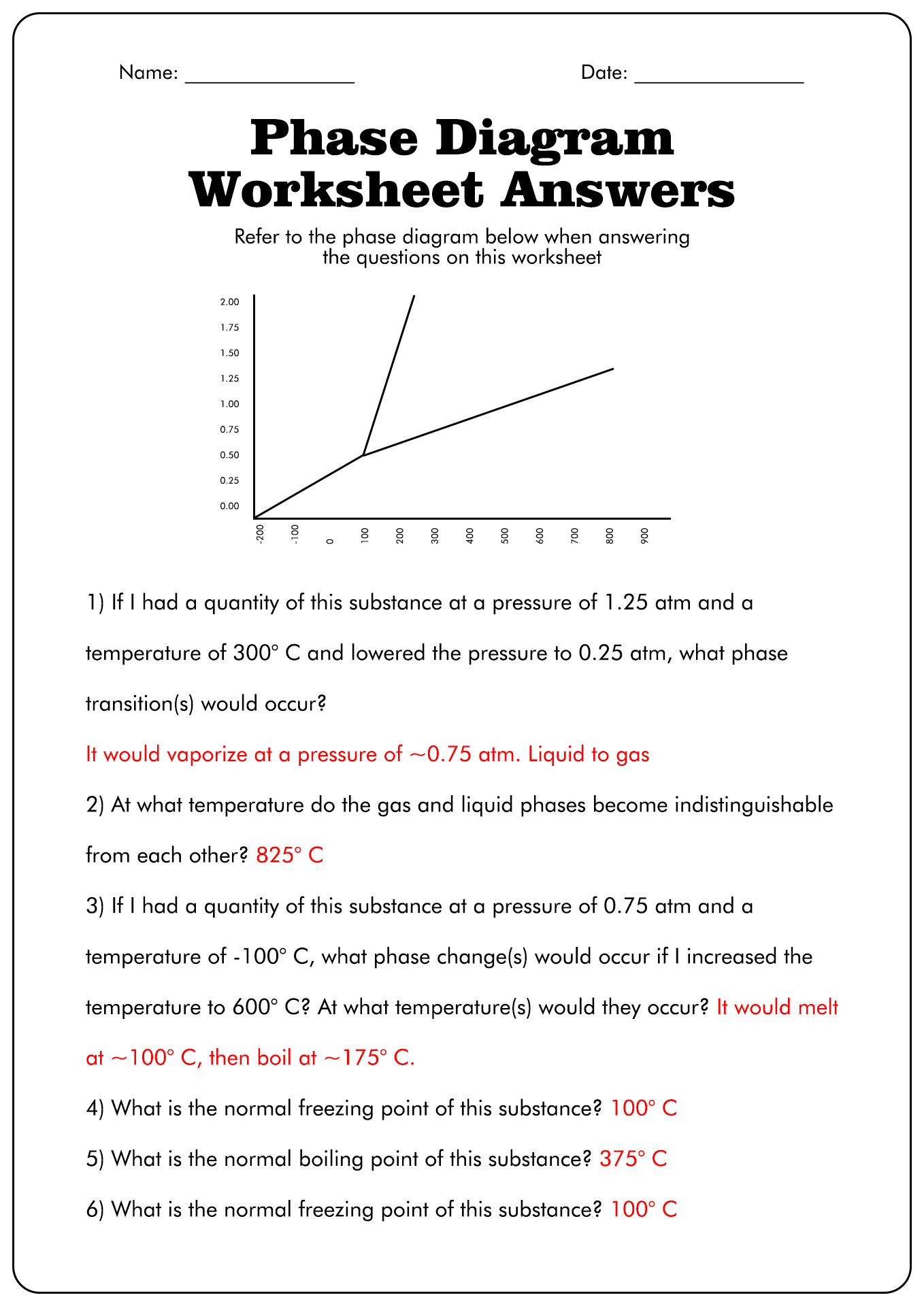 13 Best Images of Phase Change Worksheet Middle School - Blank Phase