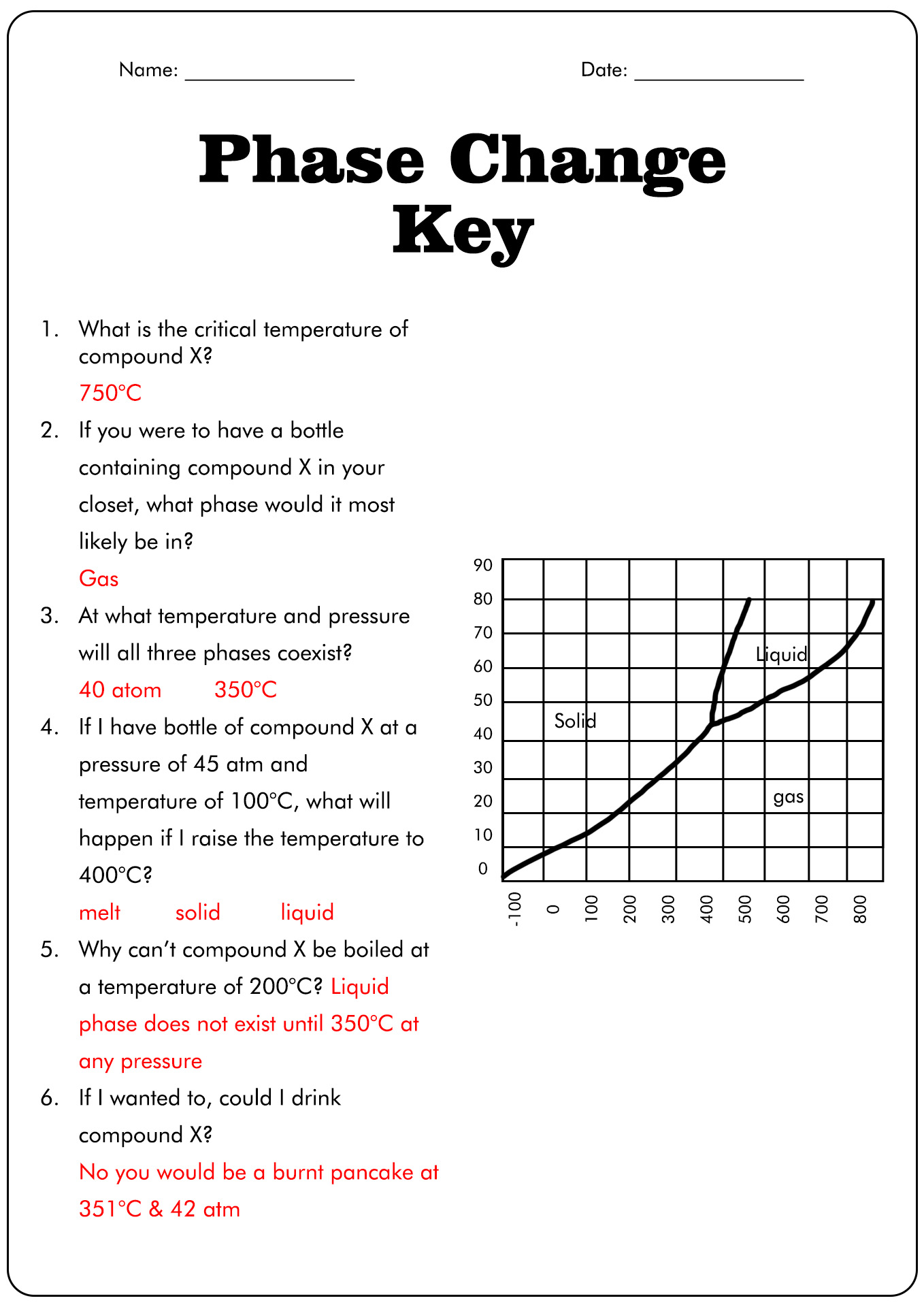 13-best-images-of-phase-change-worksheet-middle-school-blank-phase-change-diagram-4th-grade