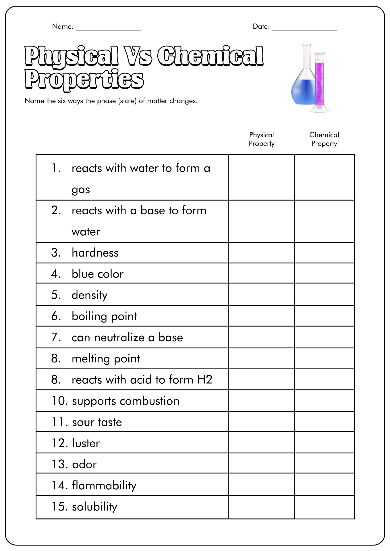 Chemical And Physical Changes Worksheet