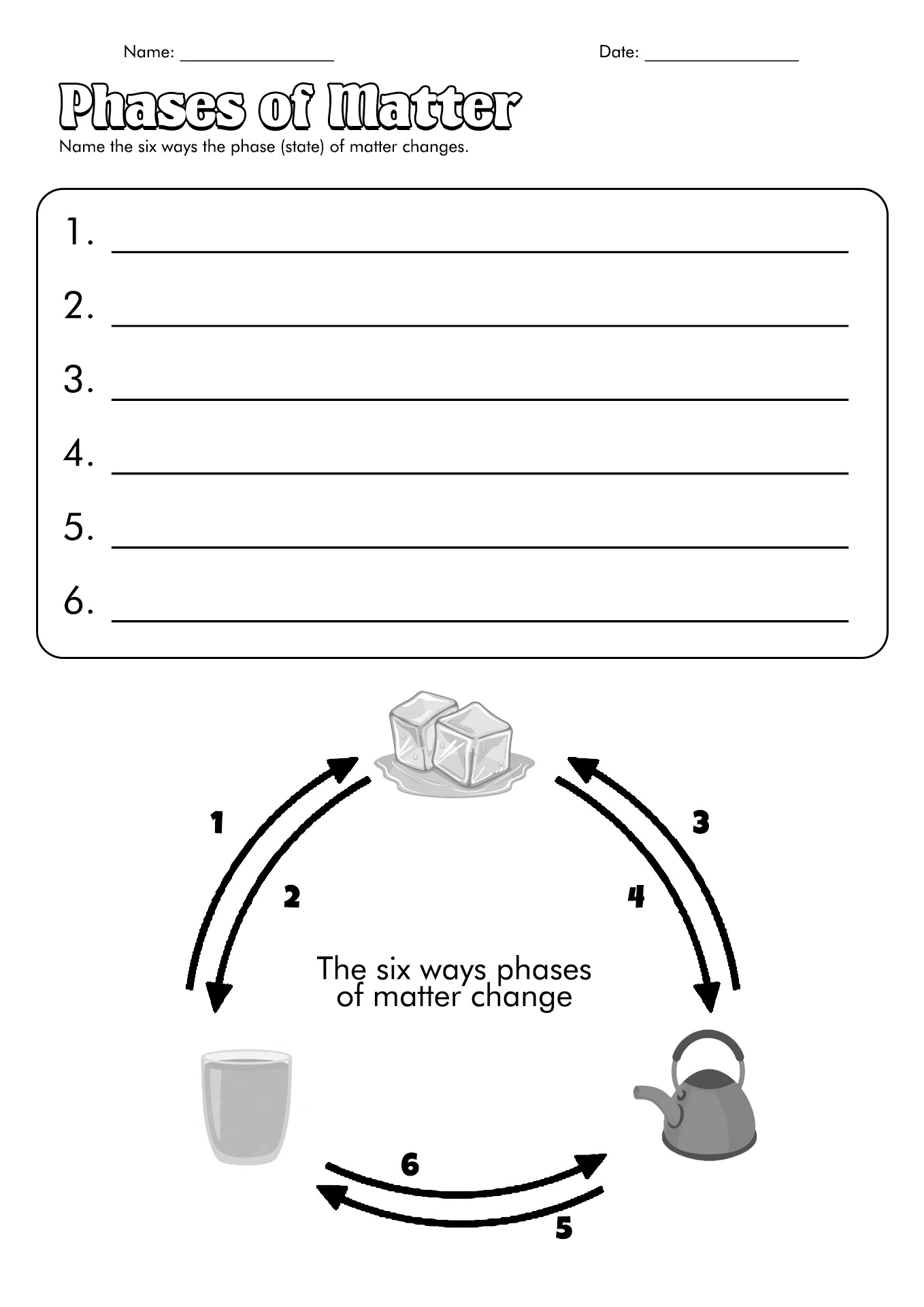 Activity Sheet About Phases Of Matter